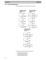 Preview for 28 page of Omron K3NR Operation Manual