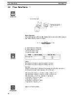 Preview for 43 page of Omron K3NR Operation Manual