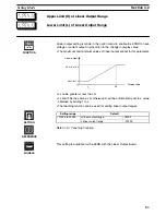 Preview for 91 page of Omron K3NR Operation Manual