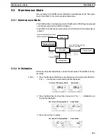 Preview for 121 page of Omron K3NR Operation Manual