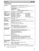 Preview for 133 page of Omron K3NR Operation Manual