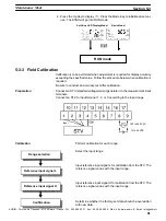 Preview for 89 page of Omron K3NX Operation Manual