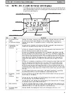 Предварительный просмотр 13 страницы Omron K3TC Operation Manual