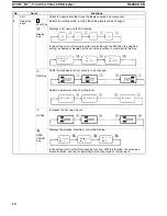 Preview for 14 page of Omron K3TC Operation Manual