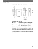 Preview for 28 page of Omron K3TC Operation Manual