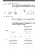 Preview for 32 page of Omron K3TC Operation Manual