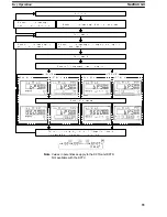 Preview for 36 page of Omron K3TC Operation Manual