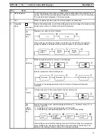 Предварительный просмотр 13 страницы Omron K3TS Operation Manual