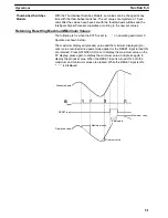 Preview for 56 page of Omron K3TS Operation Manual