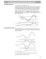 Preview for 58 page of Omron K3TS Operation Manual