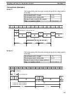 Preview for 70 page of Omron K3TS Operation Manual