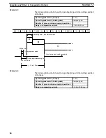 Preview for 71 page of Omron K3TS Operation Manual