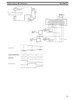 Preview for 79 page of Omron K3TS Operation Manual