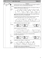 Preview for 11 page of Omron K3TX Operation Manual