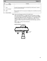 Preview for 20 page of Omron K3TX Operation Manual