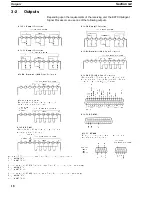 Preview for 21 page of Omron K3TX Operation Manual