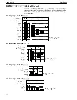 Preview for 25 page of Omron K3TX Operation Manual