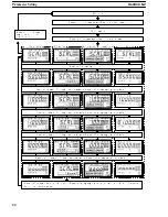 Preview for 36 page of Omron K3TX Operation Manual