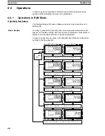 Preview for 50 page of Omron K3TX Operation Manual