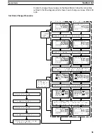 Preview for 53 page of Omron K3TX Operation Manual