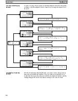 Preview for 54 page of Omron K3TX Operation Manual