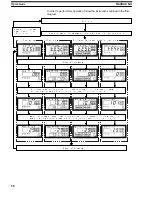 Preview for 60 page of Omron K3TX Operation Manual