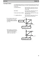 Preview for 61 page of Omron K3TX Operation Manual