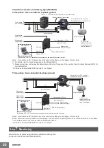 Предварительный просмотр 28 страницы Omron K6CM series Startup Manual