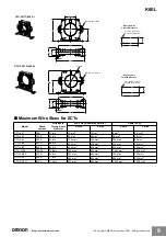 Preview for 9 page of Omron K6EL Manual