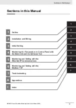 Preview for 15 page of Omron K6PM-TH User Manual