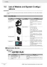 Предварительный просмотр 24 страницы Omron K6PM-TH User Manual