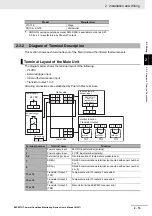 Предварительный просмотр 51 страницы Omron K6PM-TH User Manual