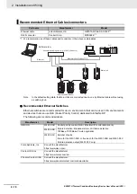 Предварительный просмотр 54 страницы Omron K6PM-TH User Manual