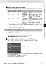 Preview for 81 page of Omron K6PM-TH User Manual