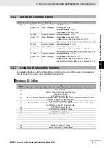 Preview for 109 page of Omron K6PM-TH User Manual
