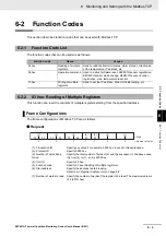 Preview for 133 page of Omron K6PM-TH User Manual