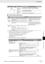 Preview for 161 page of Omron K6PM-TH User Manual