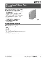 Preview for 1 page of Omron K8AB-PW Product Manual