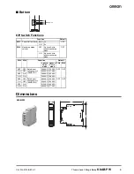 Предварительный просмотр 5 страницы Omron K8AB-PW Product Manual