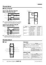 Preview for 4 page of Omron K8AB-VS Series Product Manual