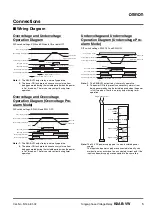 Preview for 5 page of Omron K8AB-VW Series Manual