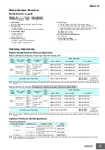 Preview for 3 page of Omron K8AC-H Series Manual