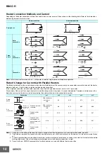 Preview for 10 page of Omron K8AC-H2 Manual