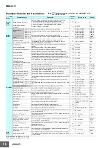 Preview for 18 page of Omron K8AC-H2 Manual