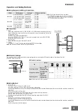 Preview for 6 page of Omron K8AK-AS Manual