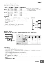 Предварительный просмотр 6 страницы Omron K8AK-AS Manual