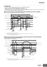 Предварительный просмотр 7 страницы Omron K8AK-AS1 24VAC/DC Manual