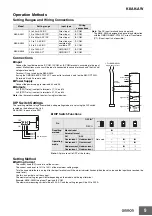 Предварительный просмотр 9 страницы Omron K8AK-AS1 24VAC/DC Manual