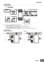 Предварительный просмотр 5 страницы Omron K8AK-AW Series Manual