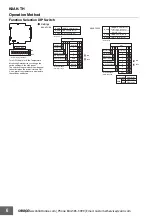 Предварительный просмотр 6 страницы Omron K8AK-TH Manual